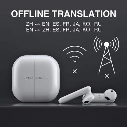 Originl  M2 Simultaneous Translator Headset Business Interpretation Earphone Travel Gift Language Translation Earbuds